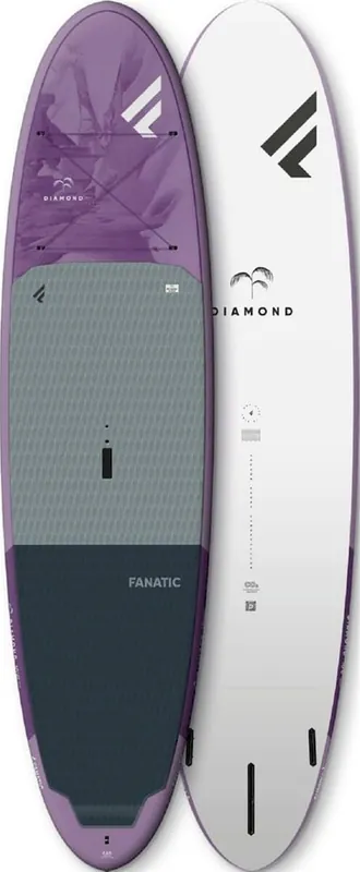 BEST OF - Windsurf, Kite, Wing, SUP usw. - 79728, 1.749,00 Neue Kollektion