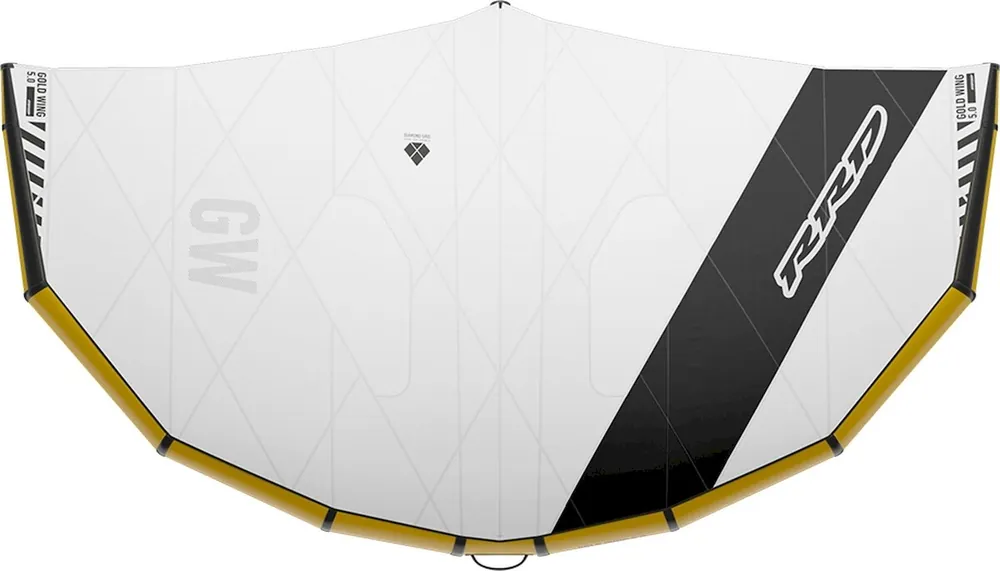 BEST OF - Windsurf, Kite, Wing, SUP usw. - 144751, 2.799,00 Begrenztes Angebot