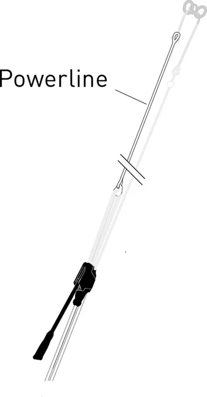 Schneller Versand BEST OF - Windsurf, Kite, Wing, SUP usw. - 212418, 29,90