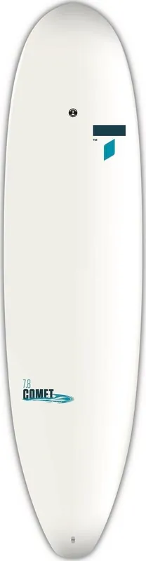 BEST OF - Windsurf, Kite, Wing, SUP usw. - 216434, 399,00 Neue Ware