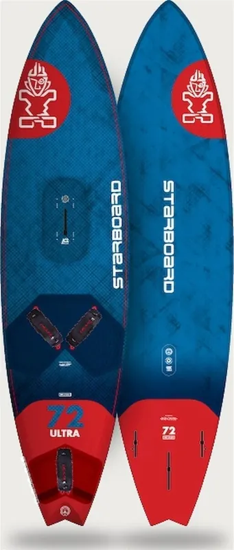 BEST OF - Windsurf, Kite, Wing, SUP usw.-346076, 2.399,20 Beliebt