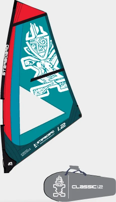 Aktuell BEST OF - Windsurf, Kite, Wing, SUP usw.-346267, 843,00