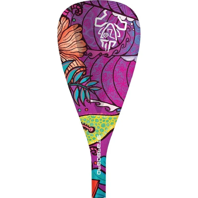 Windsurfen, Kiten, Wingen, SUP usw. - 346595, 175,00 Neue Kollektion