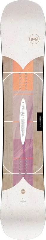 Wochenendangebot Windsurfen, Kiten, Wingen, SUP usw. - 363576, 559,20