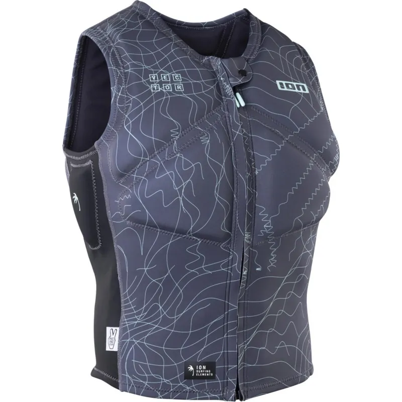 BEST OF - Windsurf, Kite, Wing, SUP usw.-461735, 149,99 Neu