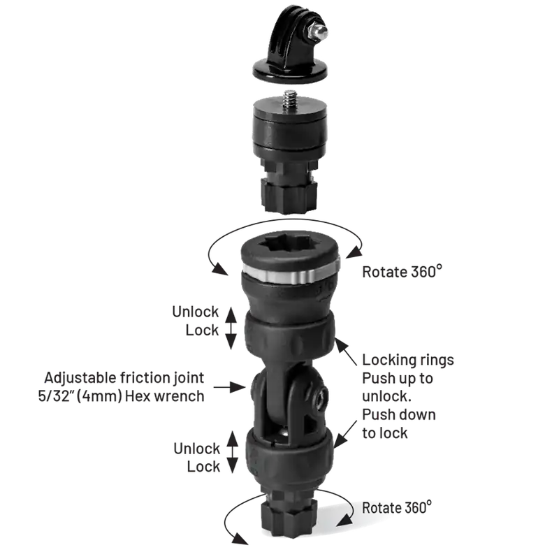 Preiswert Kamara Mount R-Lock · Surf und Ski // Surfline
