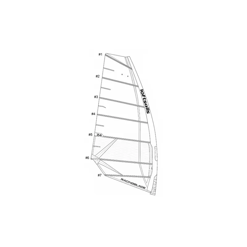 Complete Batten Loftsails LS010060360 Markenprodukt