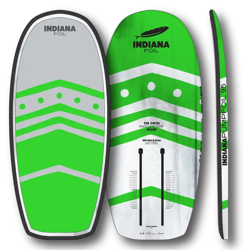 Neue Kollektion Indiana 95 Pump Foil Carbon